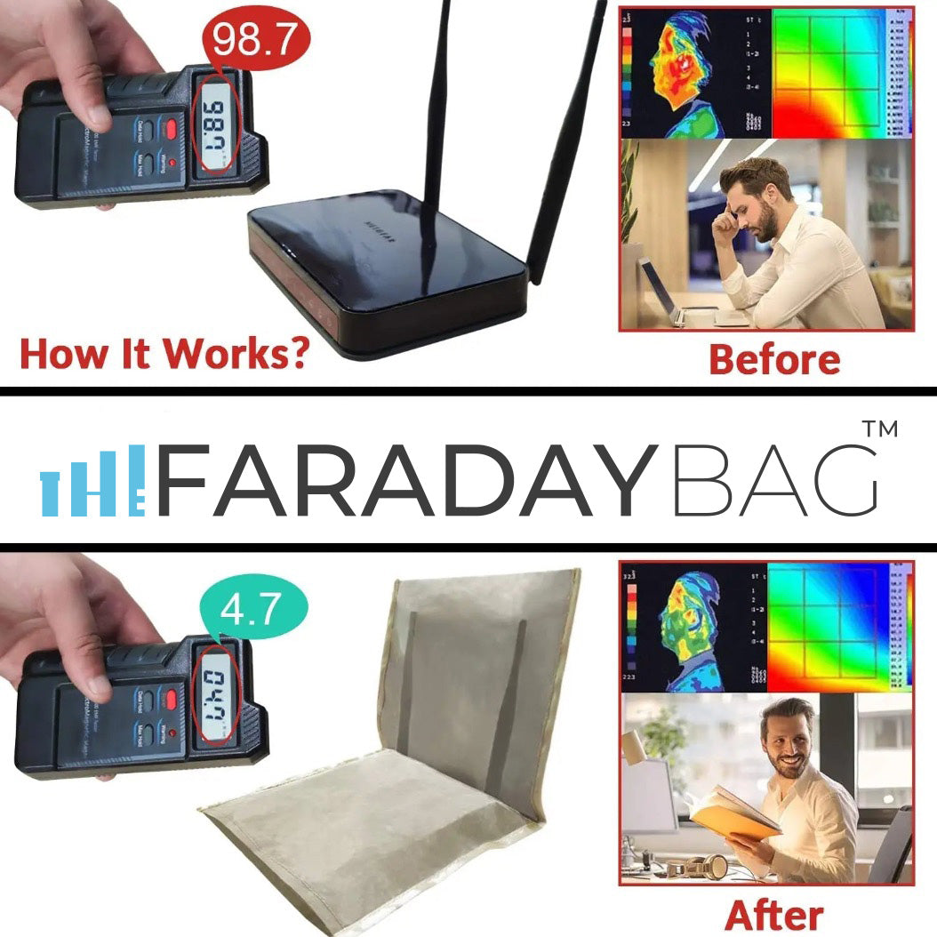 Faraday Cage for Router