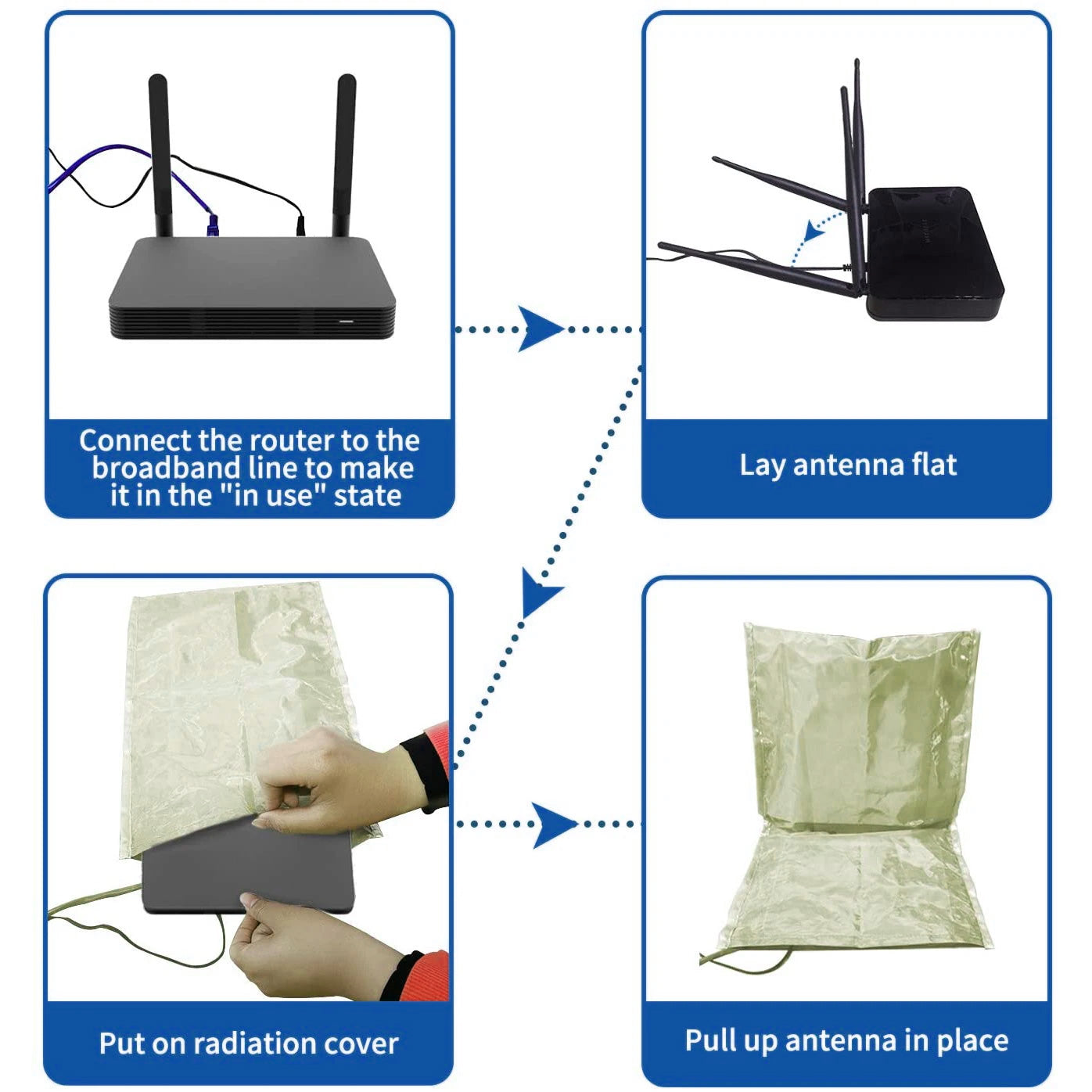 Faraday Cage for Router
