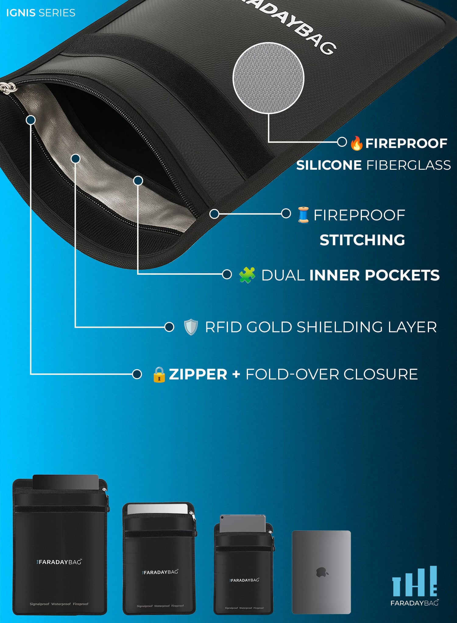 Fireproof Document Bag
