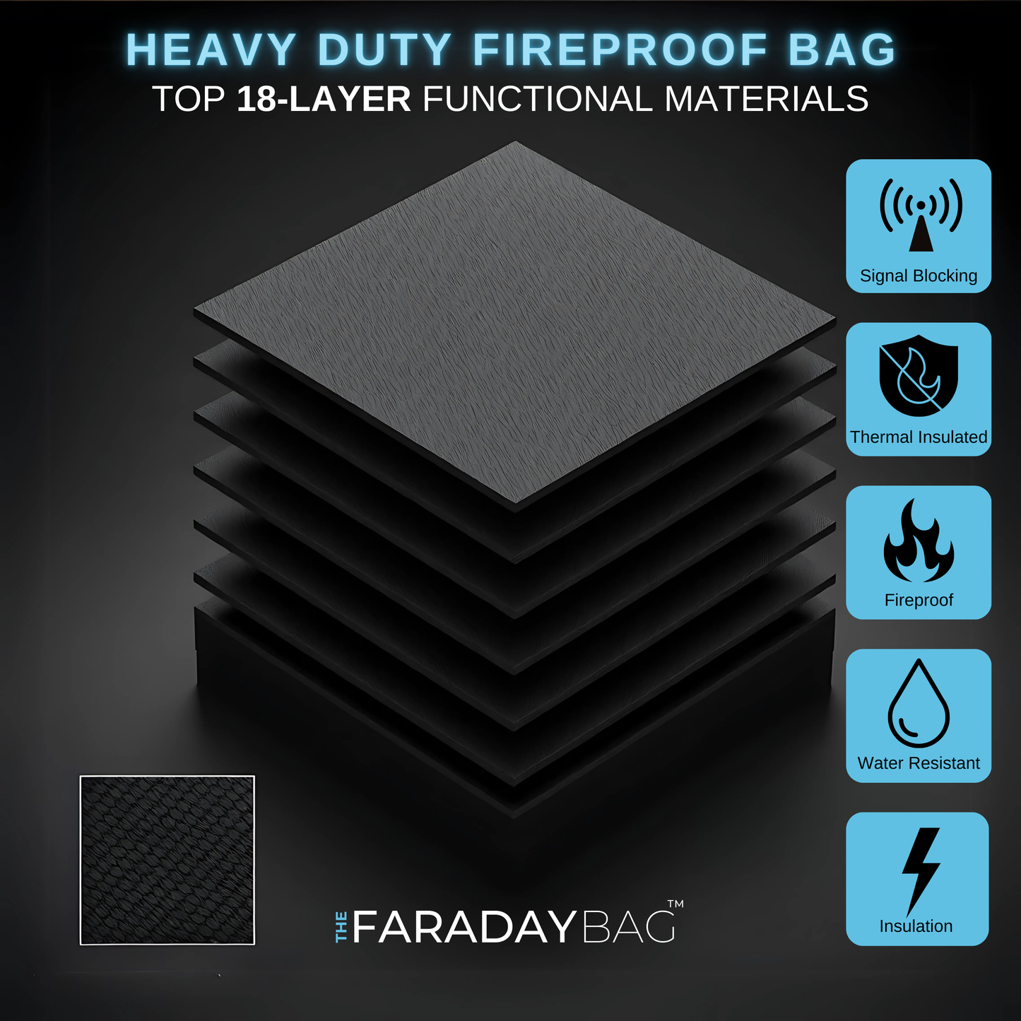 Faraday Bag for Electronics & Documents 8.5" x 10.5" | Fireproof & Waterproof