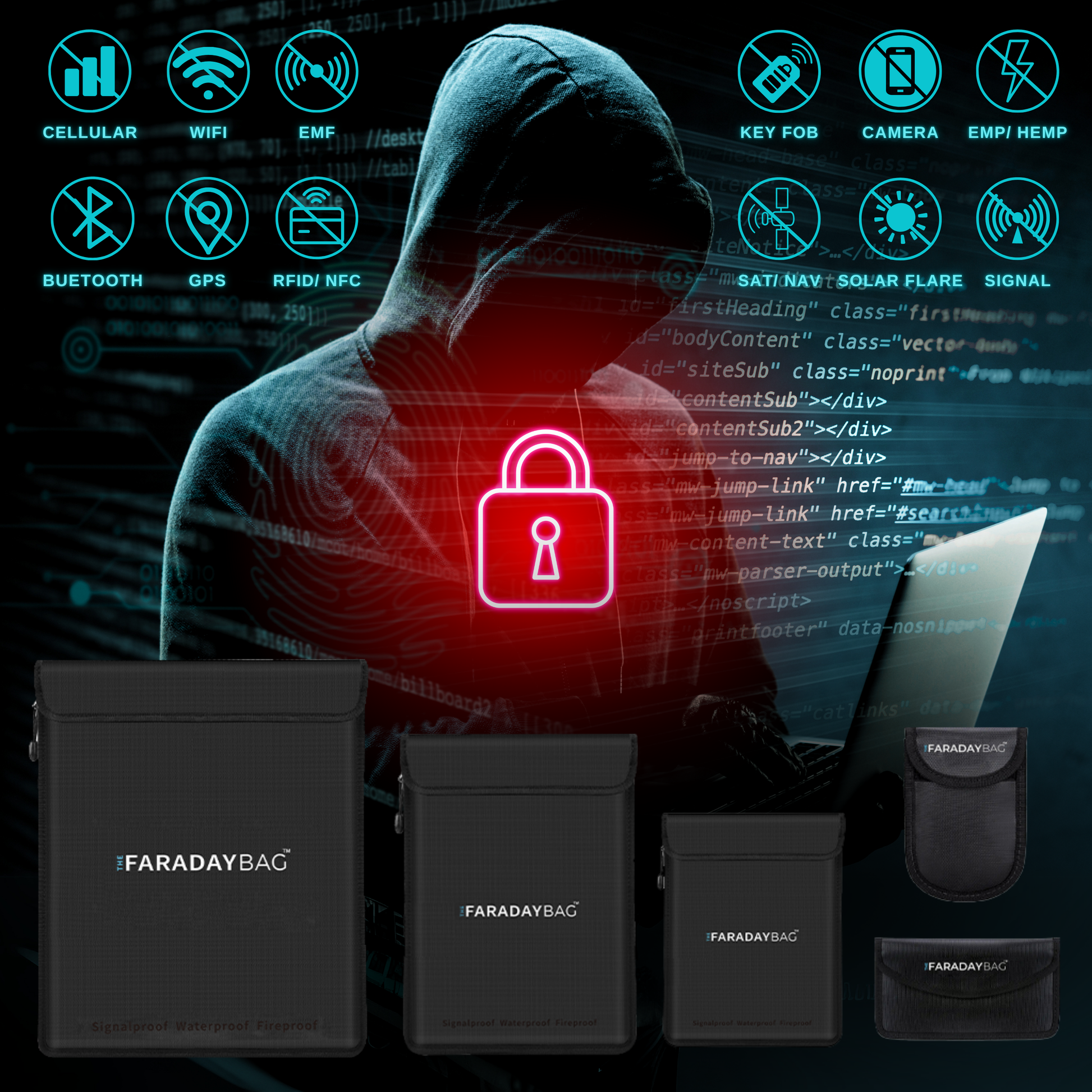 Faraday Bag 4-Pack | Fireproof, Signal Blocking & Waterproof
