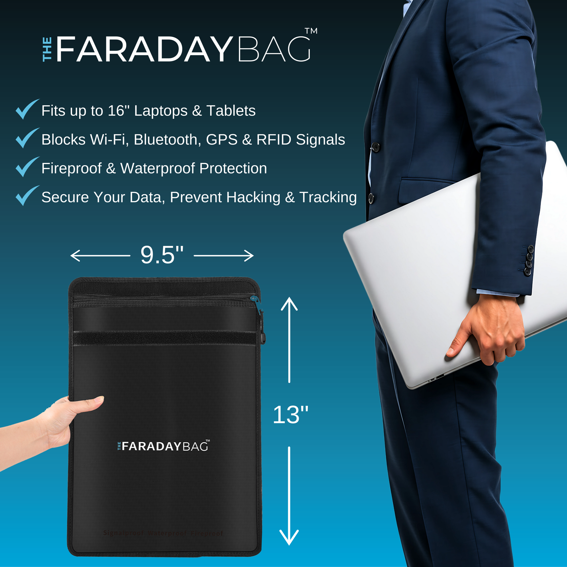Faraday Bag 4-Pack | Fireproof, Signal Blocking & Waterproof