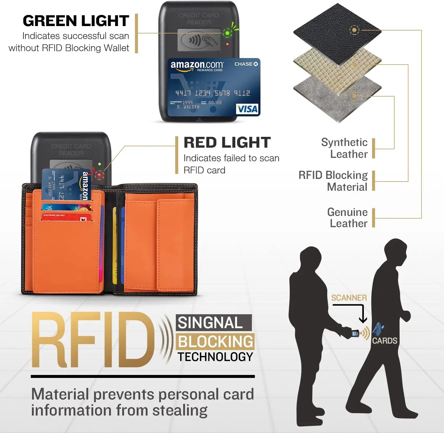 Black genuine leather RFID blocking wallet with card slots — view 5