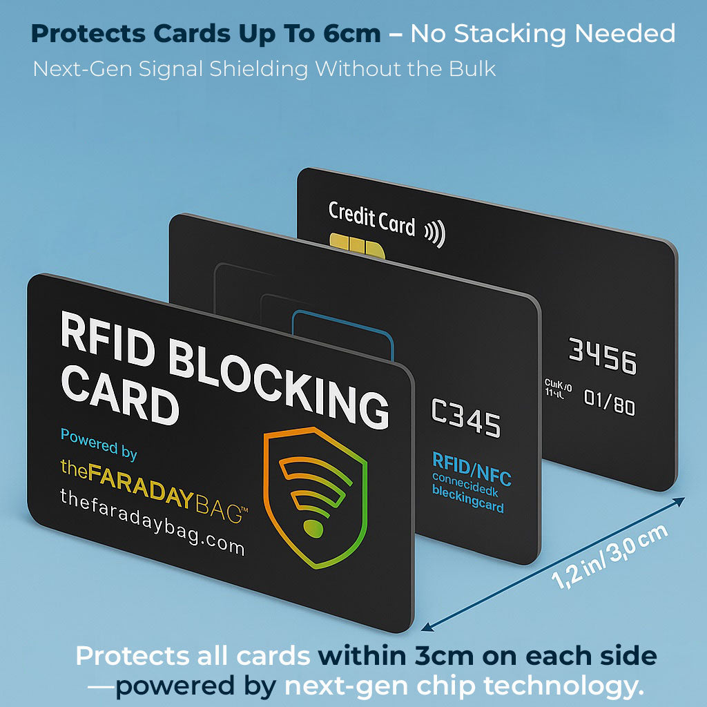 RFID Blocking Card - 2 Pack