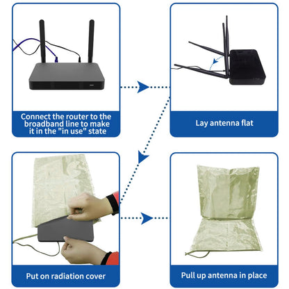 Faraday Cage for Router