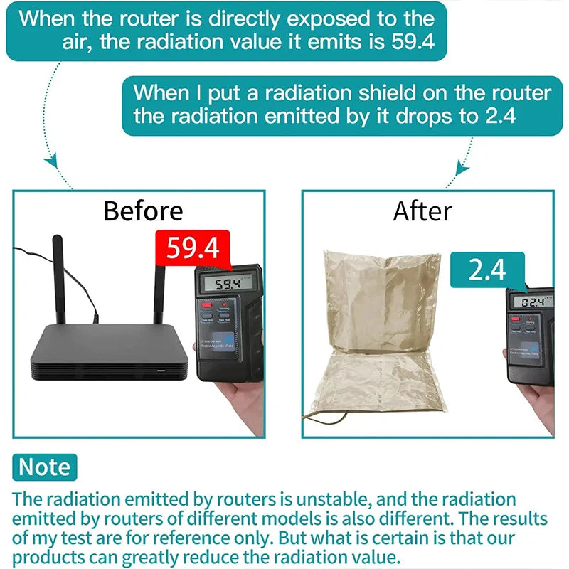 Wi-Fi Router EMF Radiation Shield Cover - Image 4