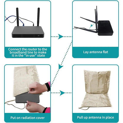 WiFi Router Cover EMF Strålingsbeskyttelse | RF blokerende 5G Guard