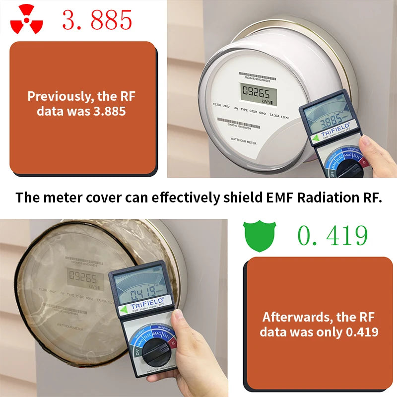 غطاء جهاز التوجيه wifi | EMF حماية الإشعاع | 5G RF حظر الدرع