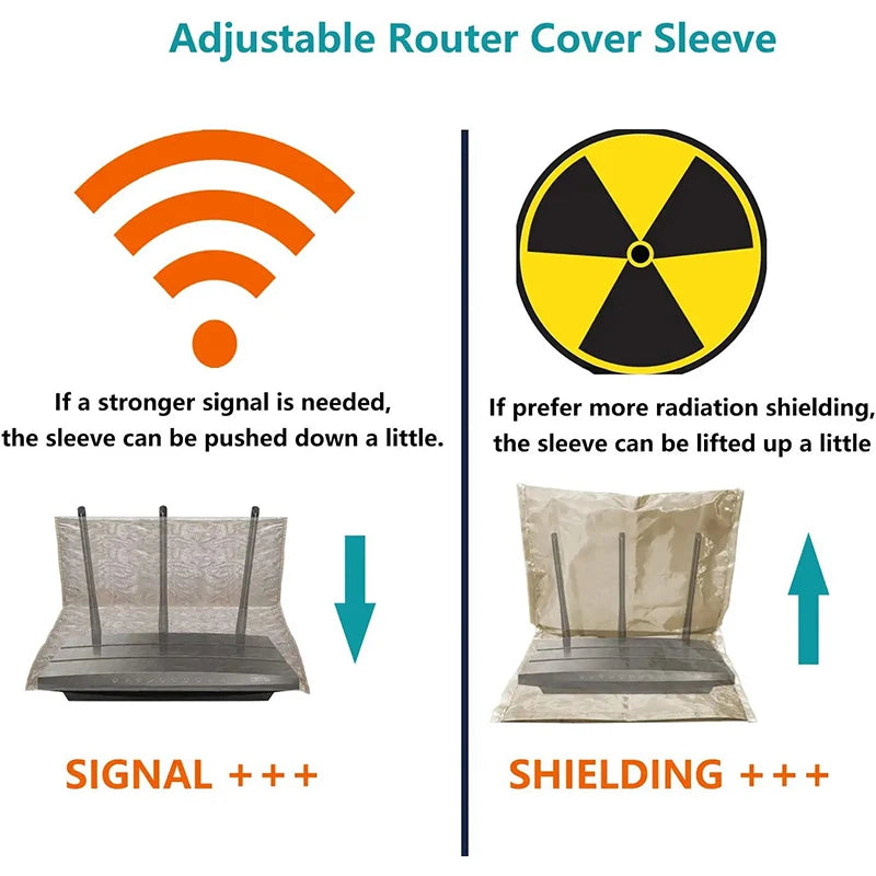 Wi-Fi Router EMF Radiation Shield Cover - Detail