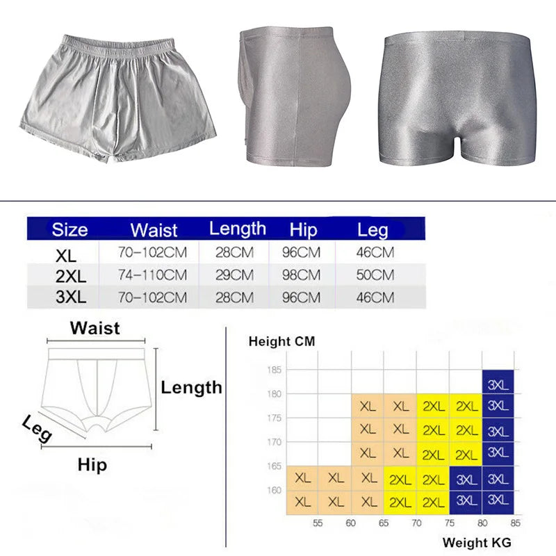 EMF Blocking Underwear for Men