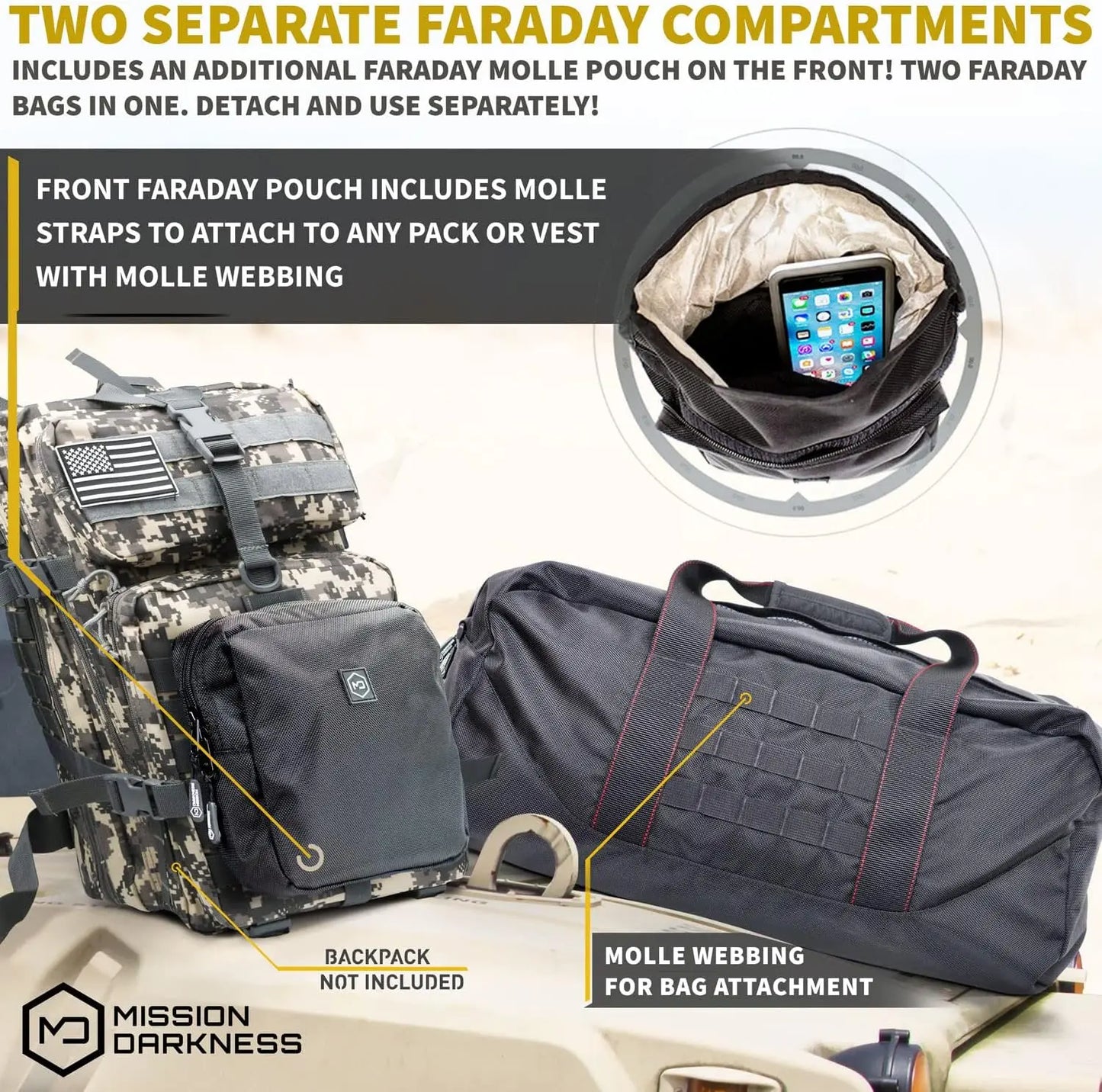 Faraday Duffel Bag + Detachable MOLLE Pouch - Military-Grade RF Shielding