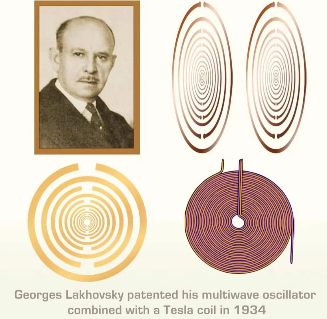 Lakhovsky MWO EMF Blocker Necklace