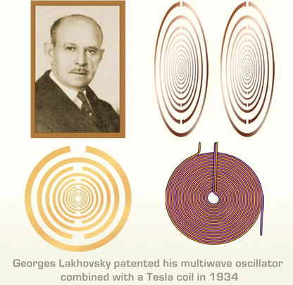 Lakhovsky MWO EMF Blocker Necklace