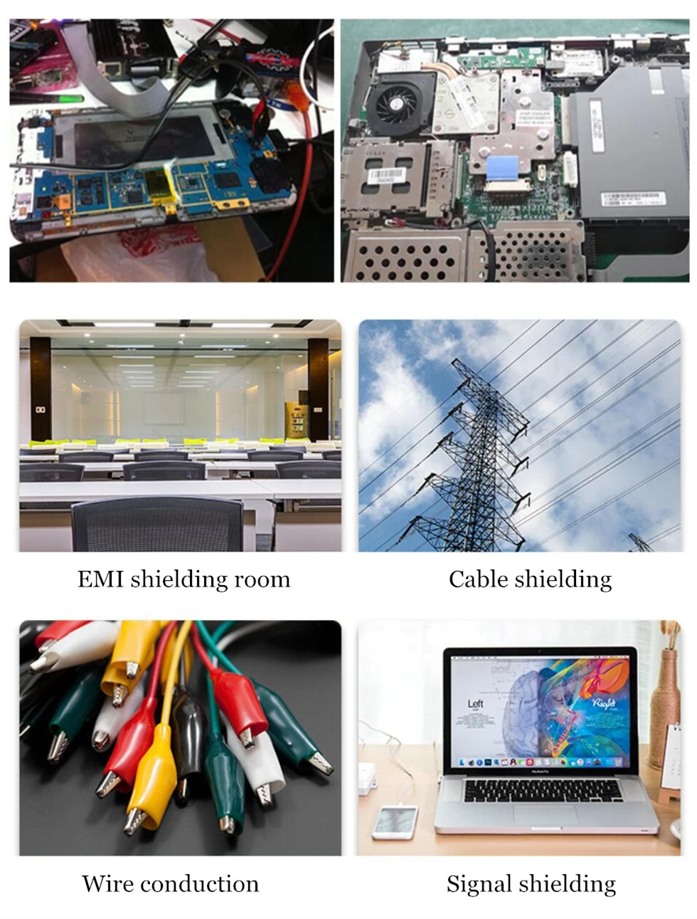 Faraday Tape – Double Conductive EMI Shielding Fabric Tape (20M)