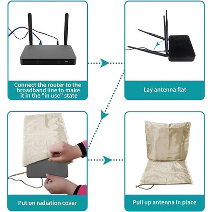 Wi-Fi Router EMF Radiation Shield Cover - Image 5