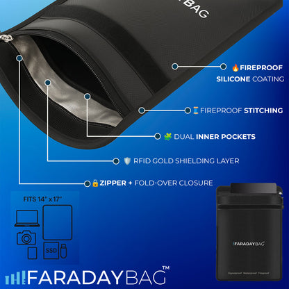 Large Faraday Bag 14” x 17” | Fireproof & Waterproof